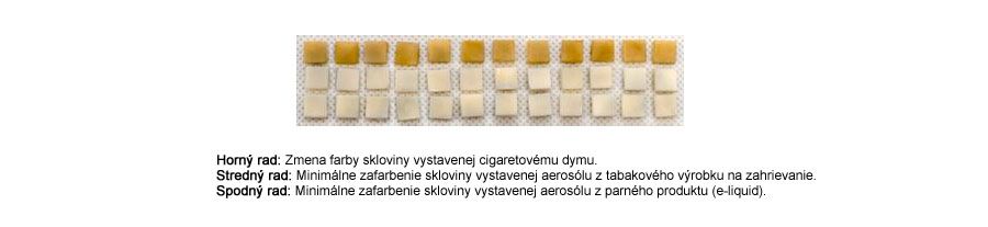 Vaping je lepší pre váš úsmev, tvrdia vedci! (www.e-smoke.sk)